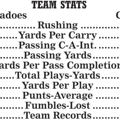 Reds fall at Heritage Hall