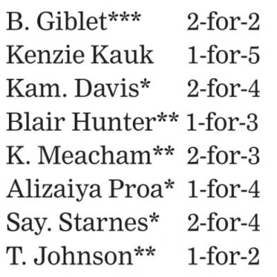 Article Image Alt Text