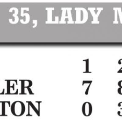 Arapaho-Butler routs Ft. Cobb-Broxton, 35-3