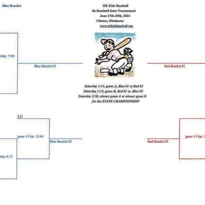 Baseball tourney to combat heat this week