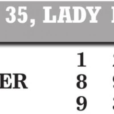  A-B Lady Indians return to win column