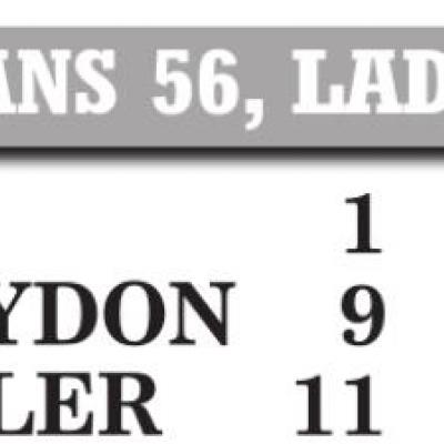 Lady Indians cruise on Senior Night, 48-36