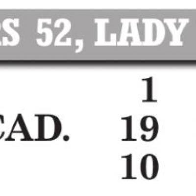 Lady Crusaders earn district crown