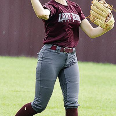 Working on the skills set